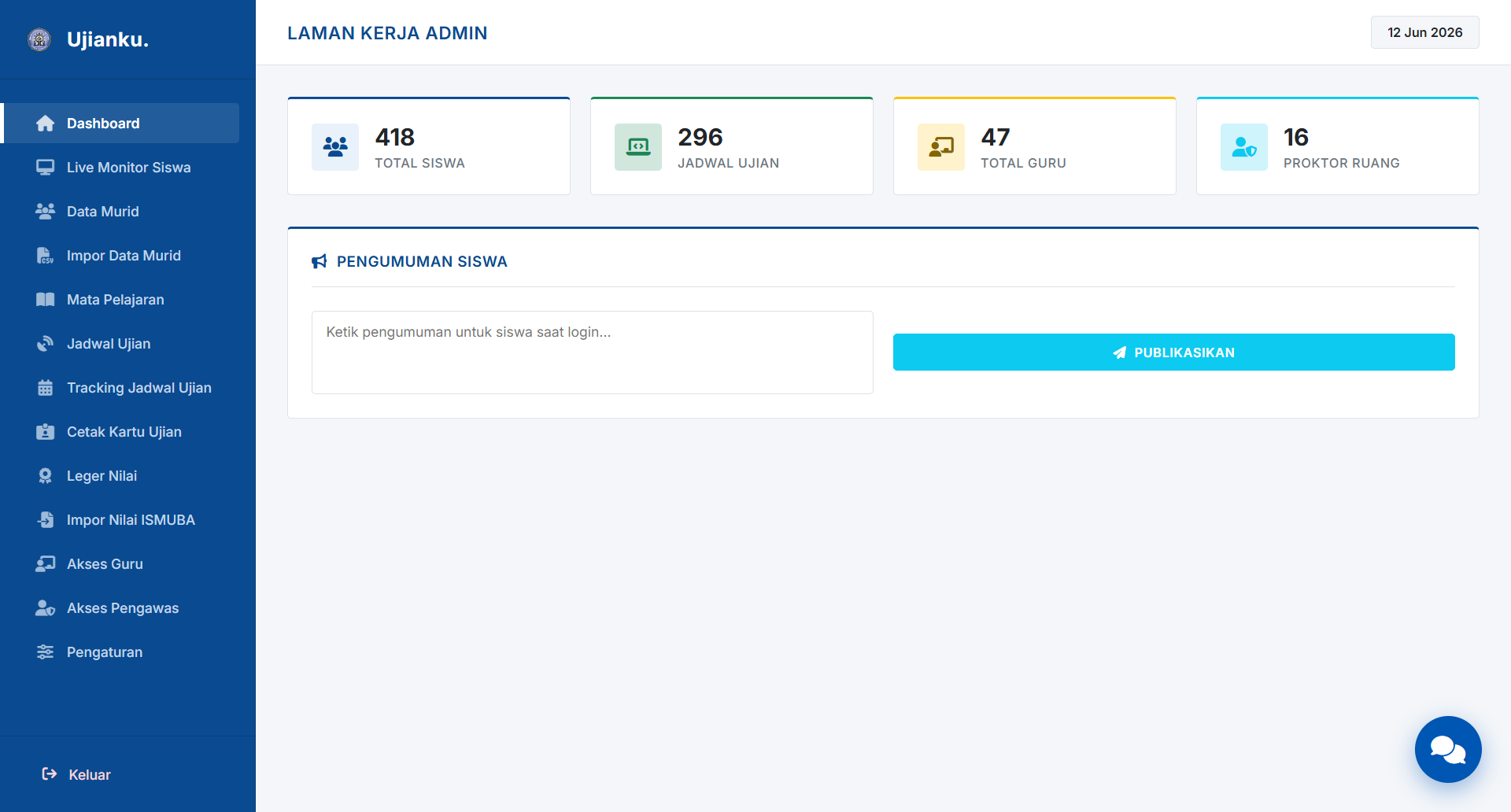 Dashboard Ujianku